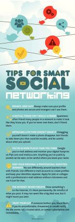 Smart Social Networking Poster