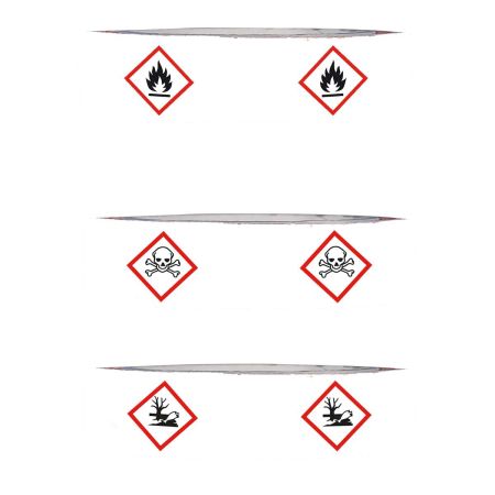 Hazard Labels