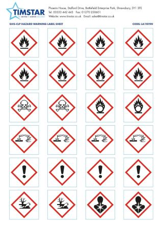 GHS-CLP Hazard Warning Labels Sheet