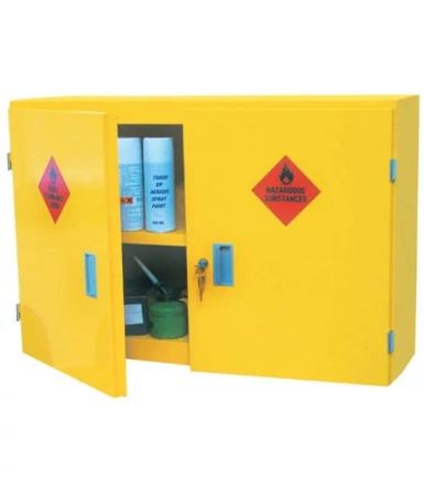 Hazardous Wall Cabinet