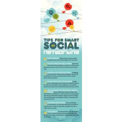 Smart Social Networking Poster