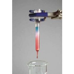 Ion Exchange Chromatography Kit