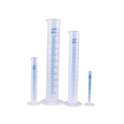 Measuring Cylinder, Azlon, 250 mL