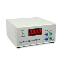 Millisecond Timer IPC